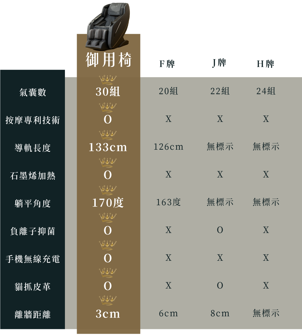 ææ©å°å©æè¡