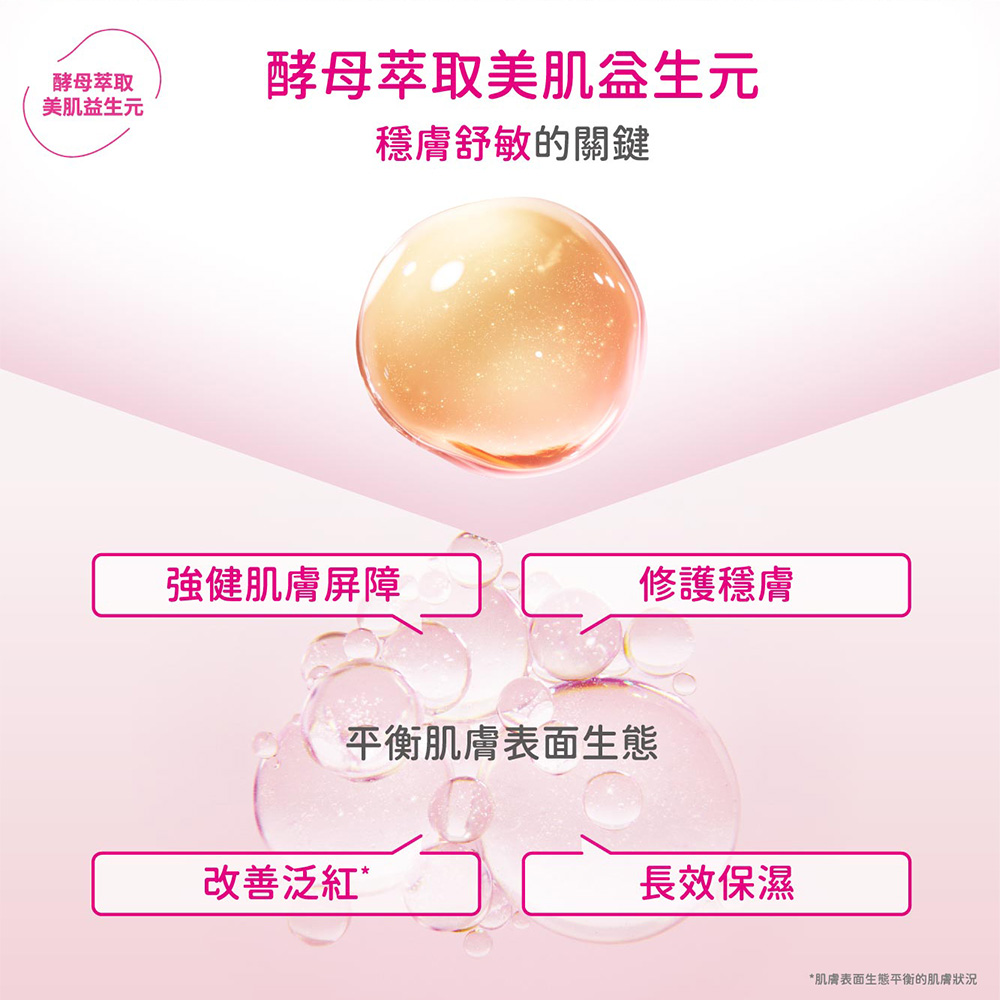 èèè¡¨é¢çæå¹³è¡¡çèèçæ³