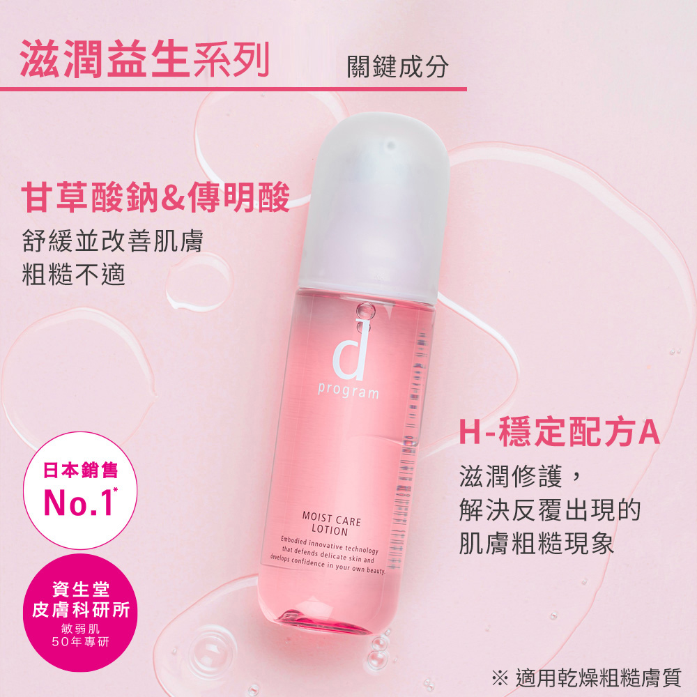 é©ç¨ä¹¾ç¥ç²ç³èè³ª