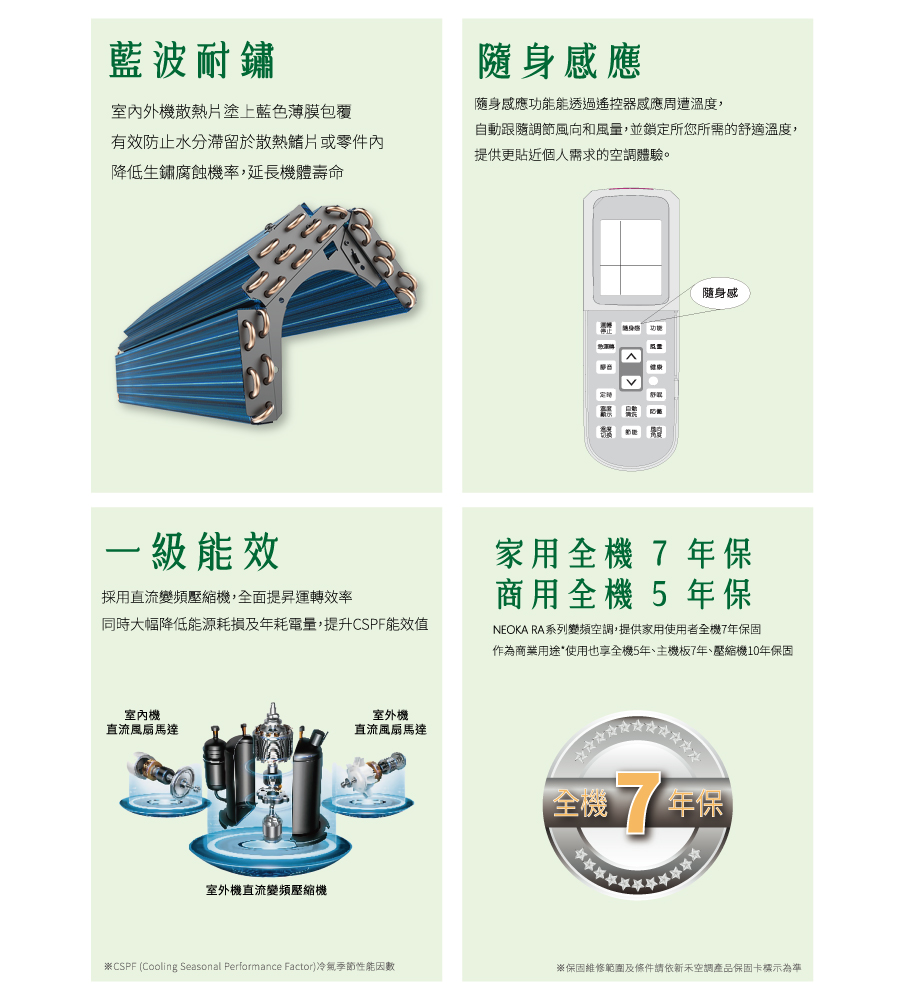 CSPF Cooling Seasonal Performance Factor冷氣季節性能因數