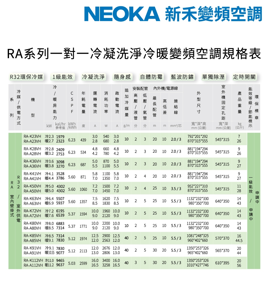NEOKA新禾 RA-K50VH - 詳情6
