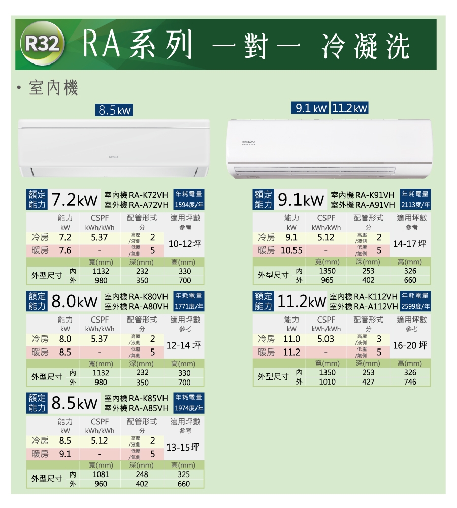 NEOKA新禾 RA-K50VH - 詳情8