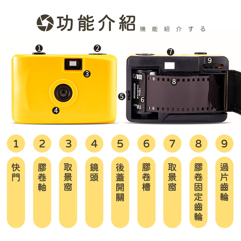 è å·åºå®é½è¼ª