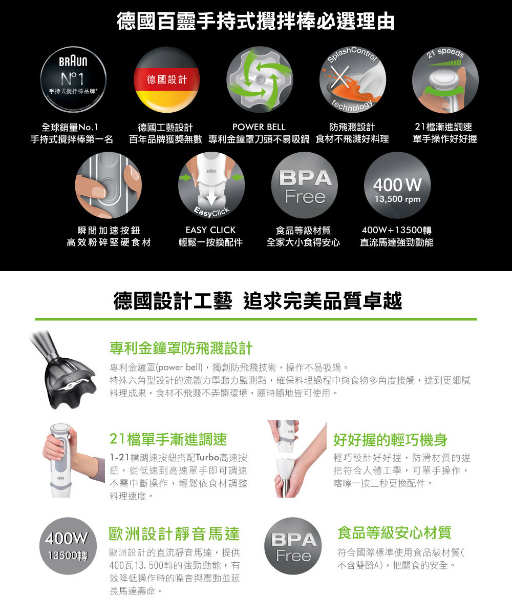 手持式攪拌棒第一名 百年品牌獲獎無數 專利金鐘罩刀頭不易吸鍋 食材不飛濺好料理