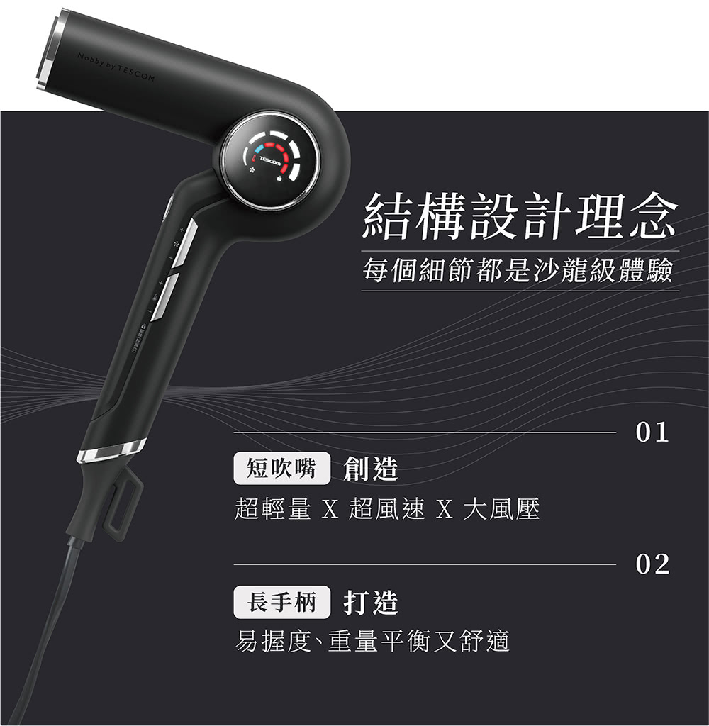 超輕量 X 超風速 X 大風壓