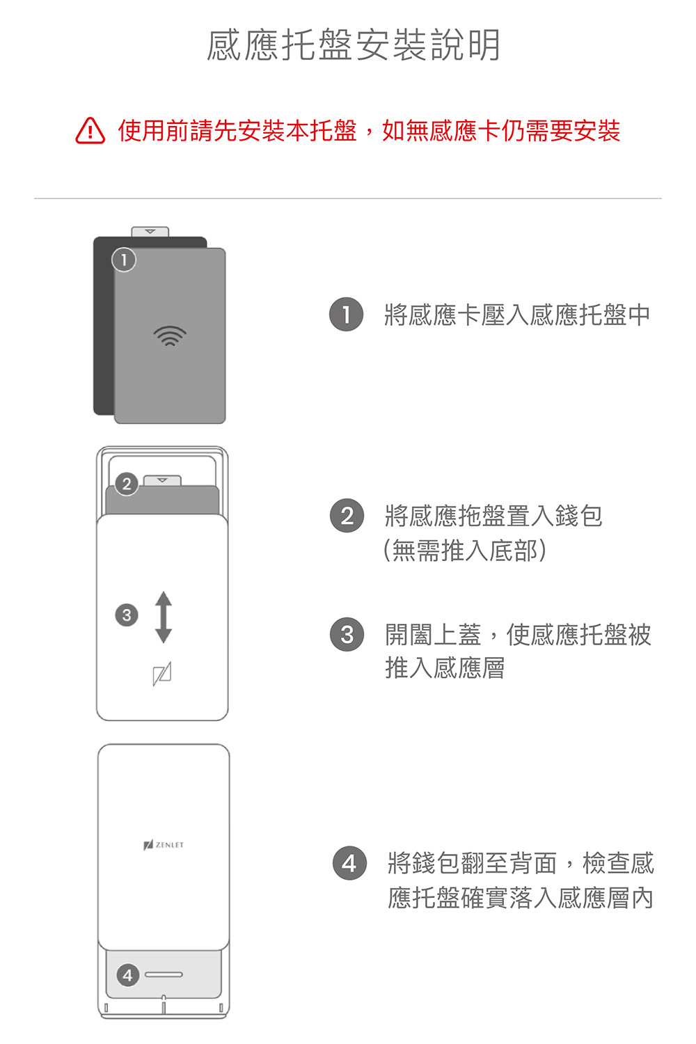 使用前請先安裝本托盤,如無感應卡仍需要安裝
