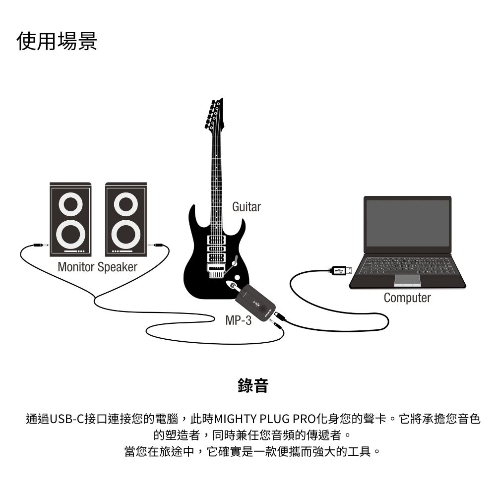使用場景 錄音 通過USBC接口連接您的電腦,此時MIGHTY PLUG PRO化身您的聲卡。它將承擔您音色 的塑造者,同時兼任您音頻的傳遞者。 當您在旅途中,它確實是一款便攜而強大的工具。 