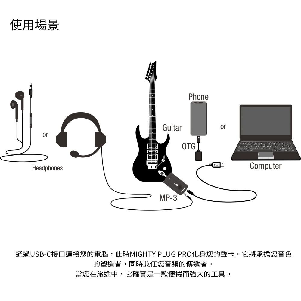 使用場景 通過USBC接口連接您的電腦,此時MIGHTY PLUG PRO化身您的聲卡。它將承擔您音色 的塑造者,同時兼任您音頻的傳遞者。 當您在旅途中,它確實是一款便攜而強大的工具。 