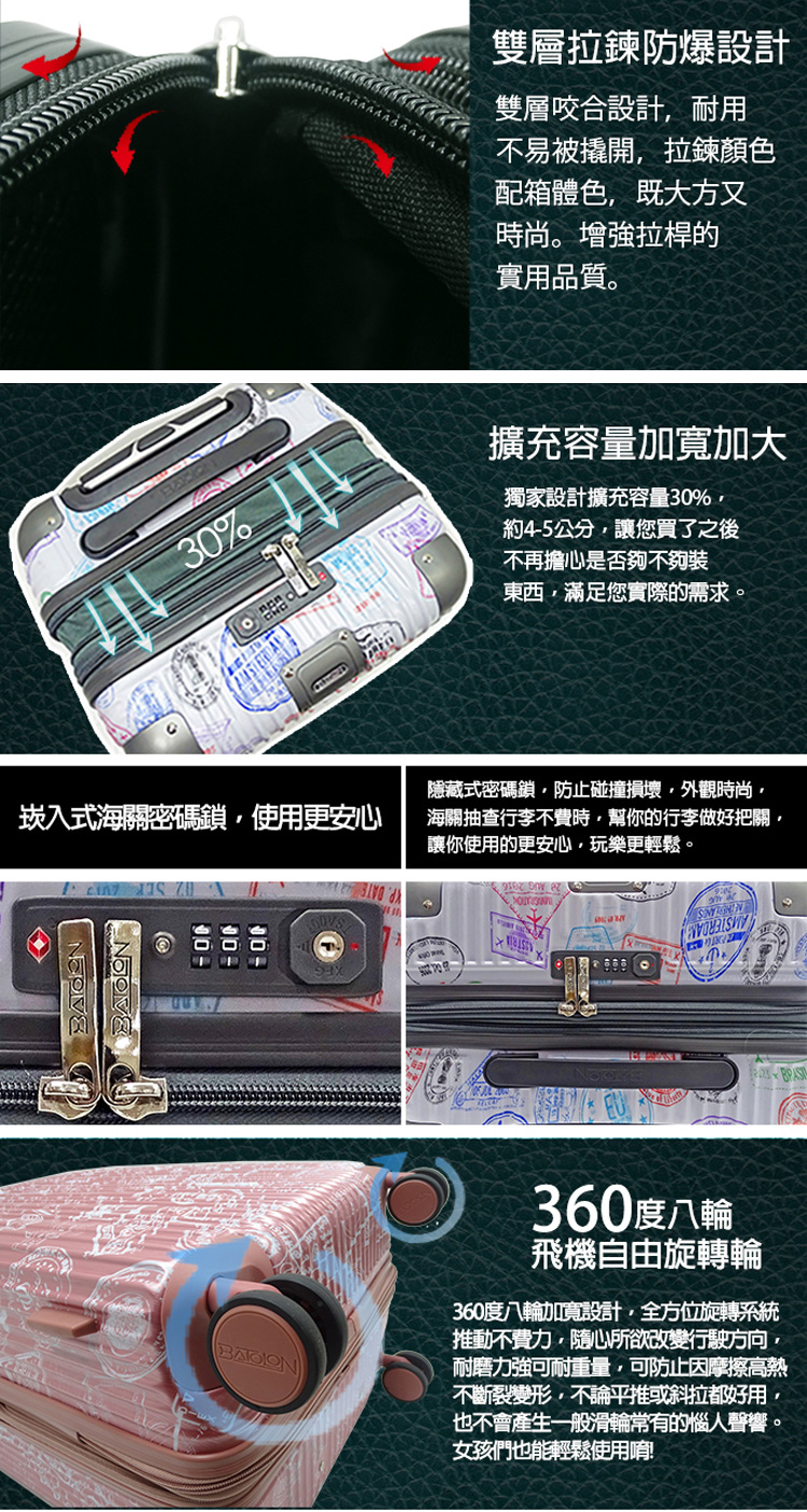 海關抽查行李不費時,幫你的行李做好把關,