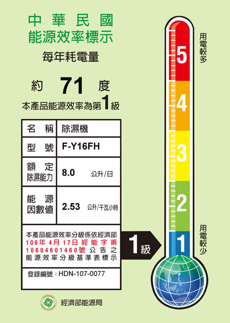 10604601460號 公告之