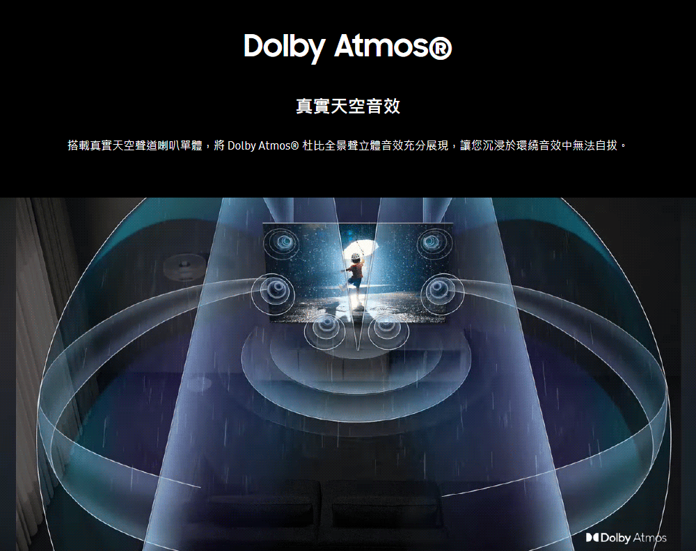 真實天空音效 搭載真實天空聲道喇叭單體,將 Dolby Atmos 杜比全景聲立體音效充分展現,讓您沉浸於環繞音效中無法自拔。 