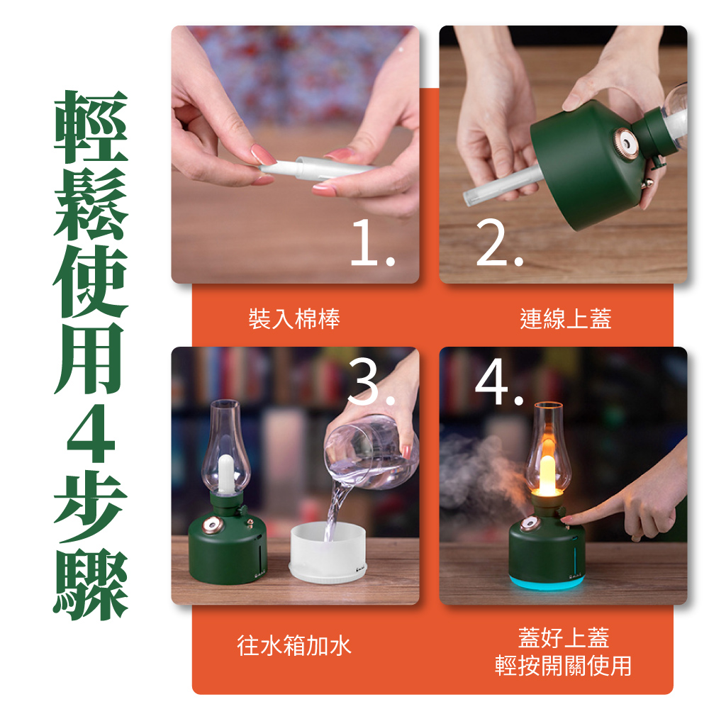輕鬆使用4步腿