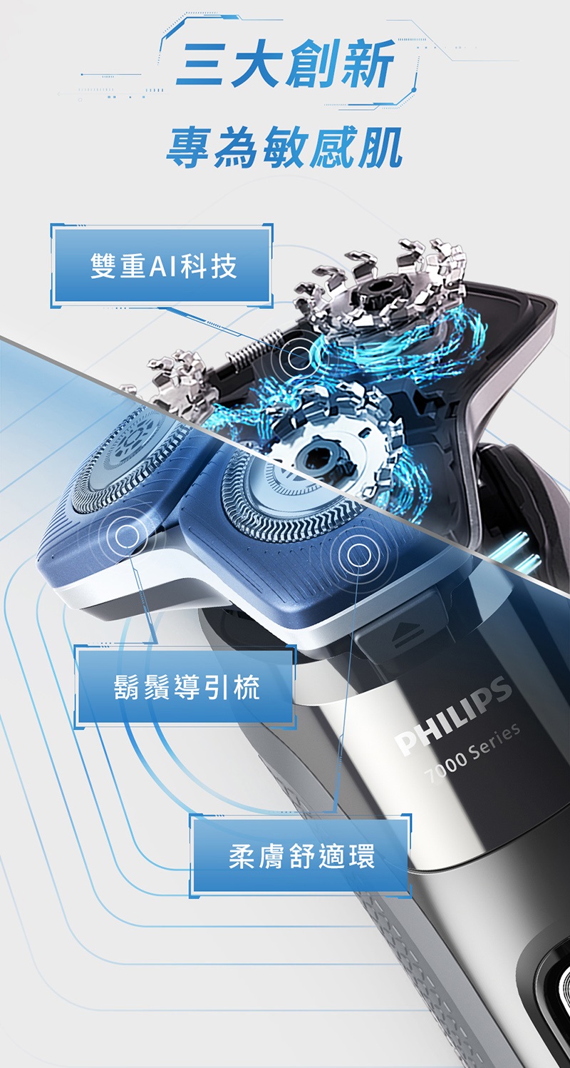 三大創新 專為敏感肌 雙重AI科技 鬍鬚導引梳 柔膚舒適環 
