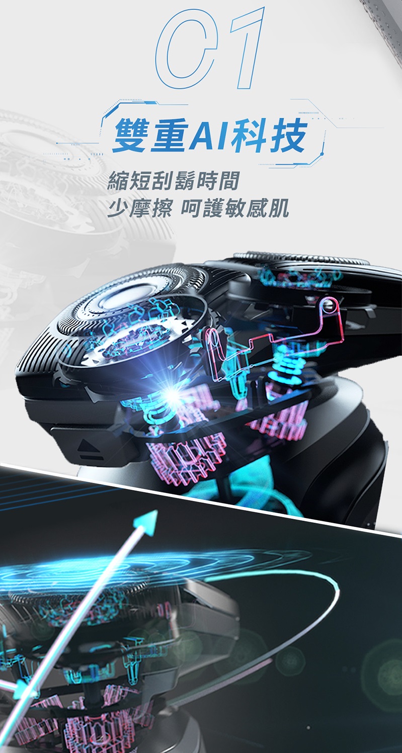 雙重AI科技 縮短刮鬍時間 少摩擦 呵護敏感肌 