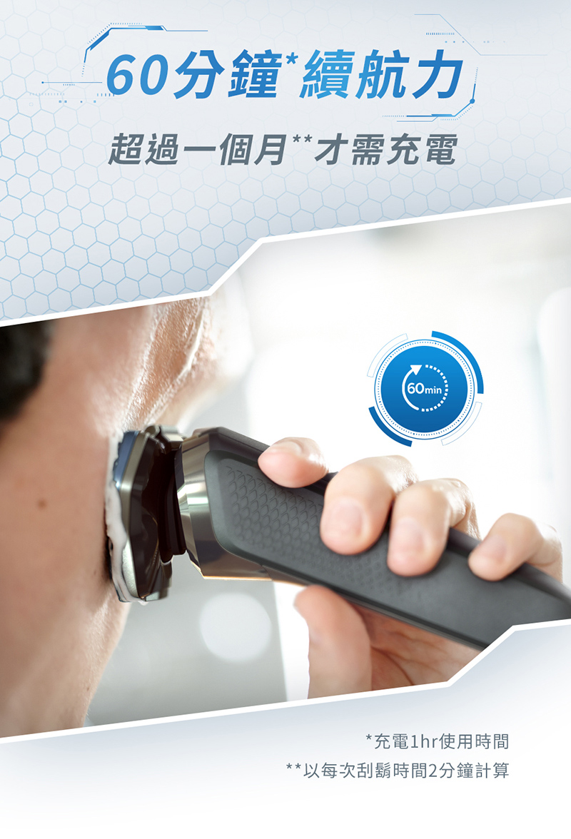 60分鐘續航力 超過一個月才需充電 充電1hr使用時間 以每次刮鬍時間2分鐘計算 