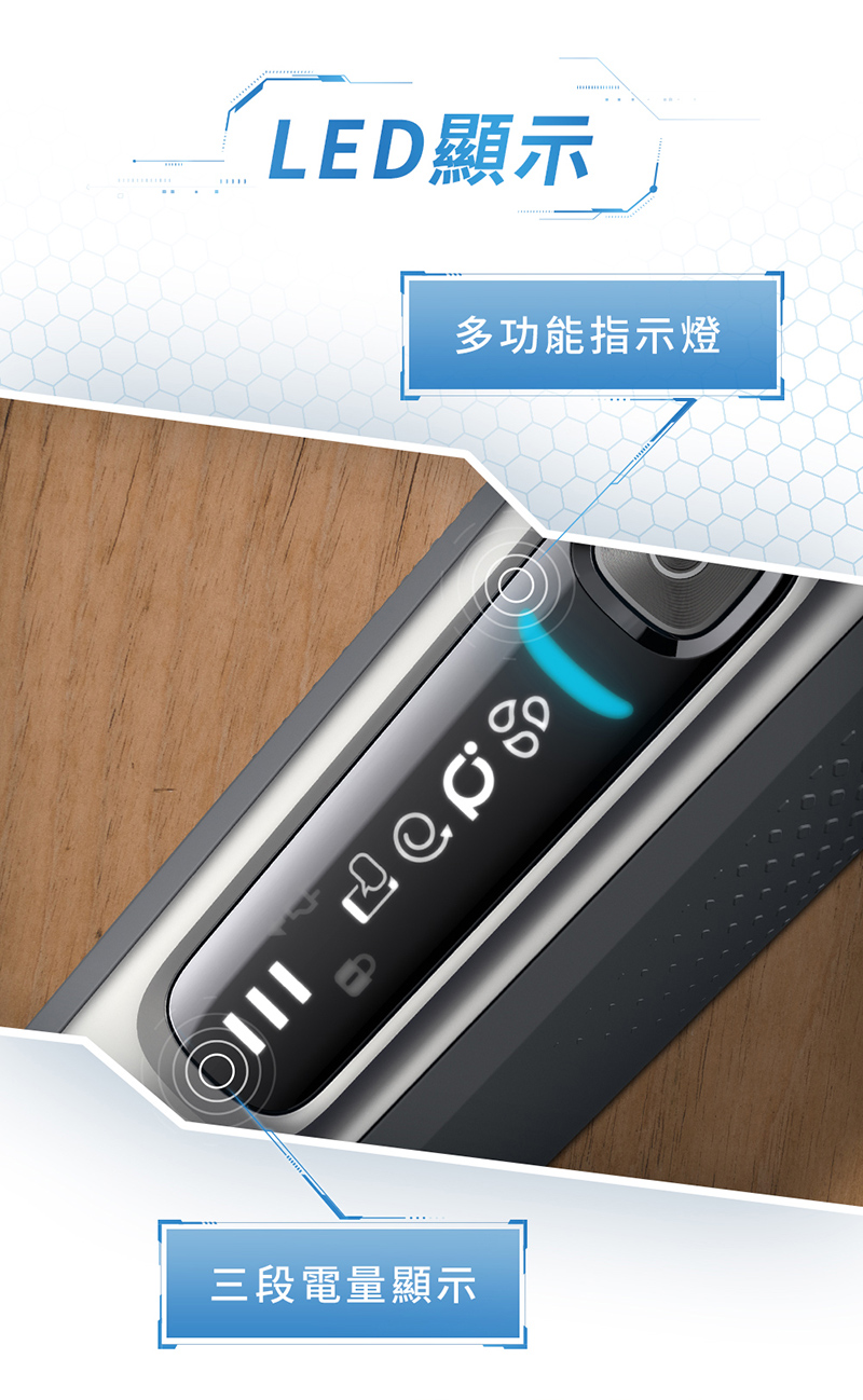 LED顯示 多功能指示燈 三段電量顯示 