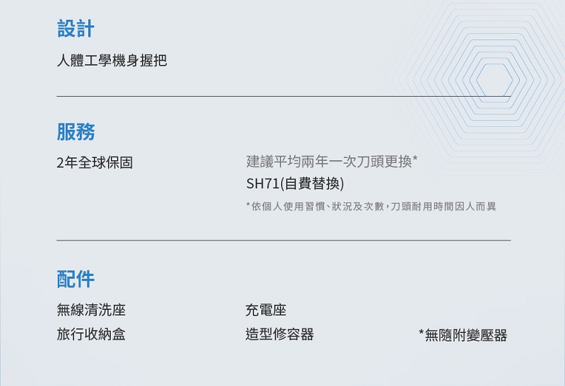 依個人使用習慣、狀況及次數,刀頭耐用時間因人而異