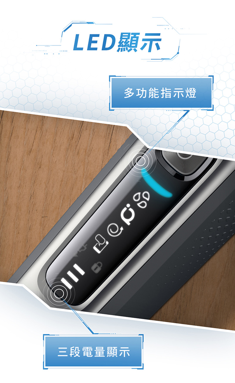 LED顯示 多功能指示燈 三段電量顯示 