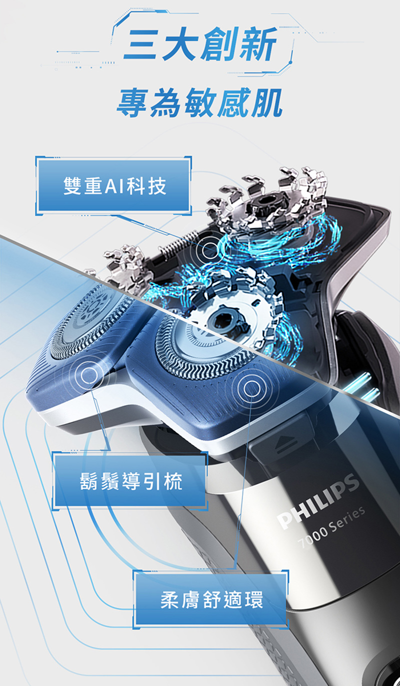 三大創新 專為敏感肌 雙重AI科技 鬍鬚導引梳 柔膚舒適環 