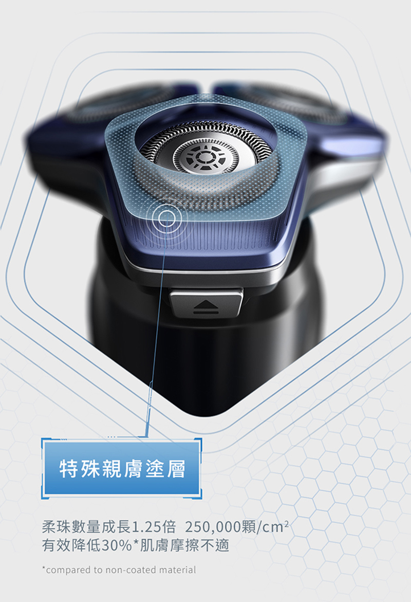 特殊親膚塗層 柔珠數量成長1.25倍 250,000顆cm 有效降低30%肌膚摩擦不適 