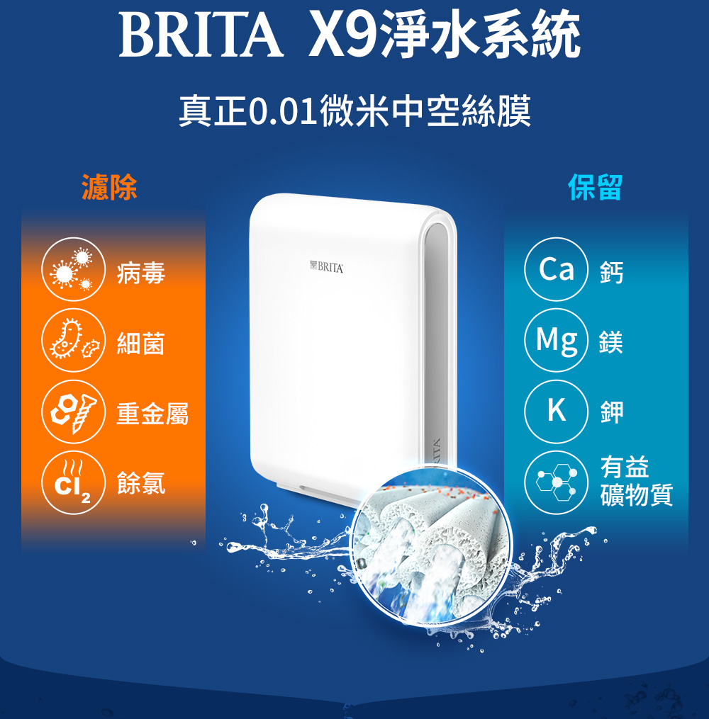 BRITA X9淨水系統