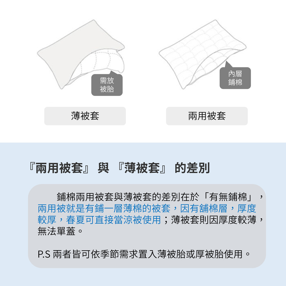 P.S 兩者皆可依季節需求置入薄被胎或厚被胎使用。