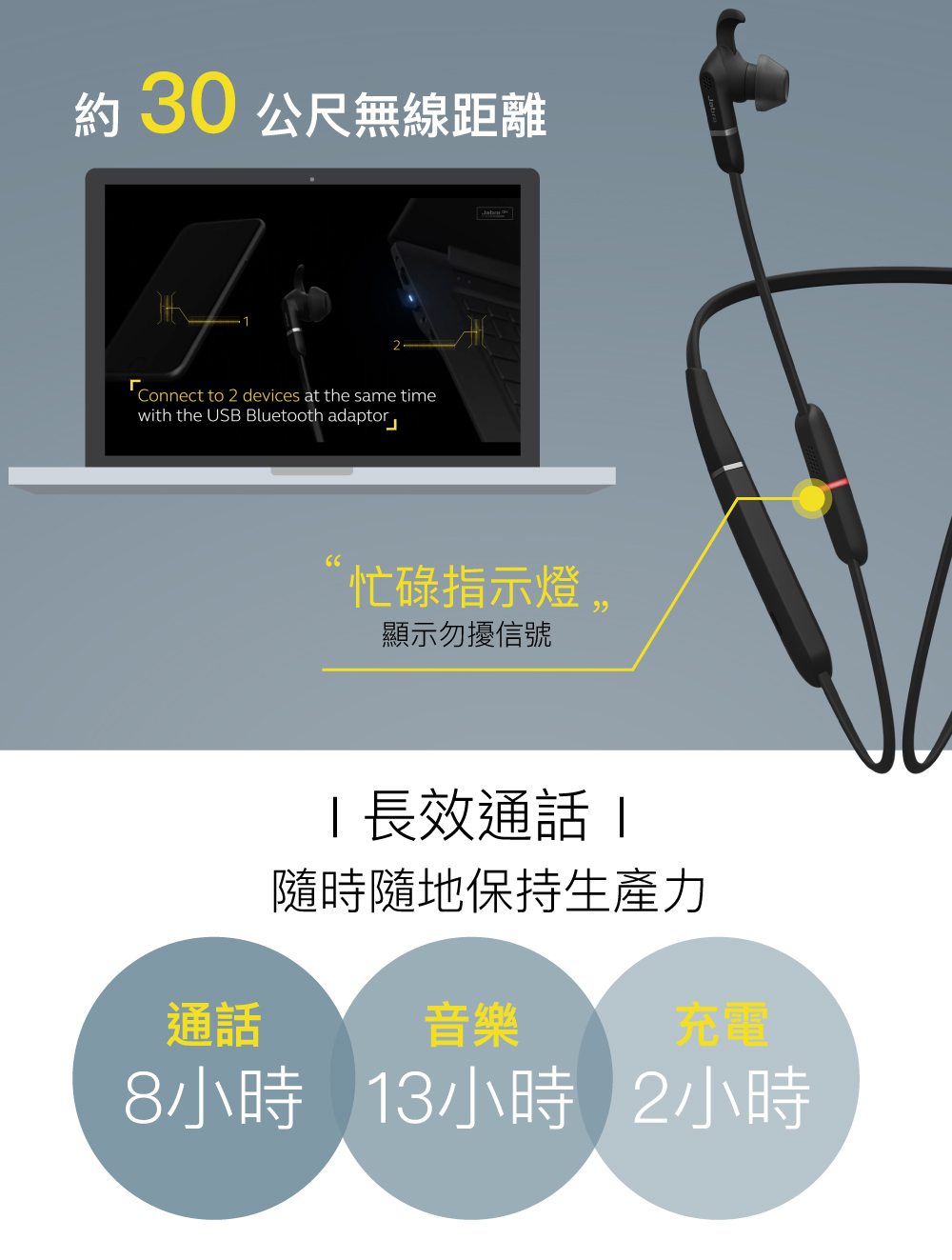 Jabra捷波朗 Evolve 65e MS - 詳情5