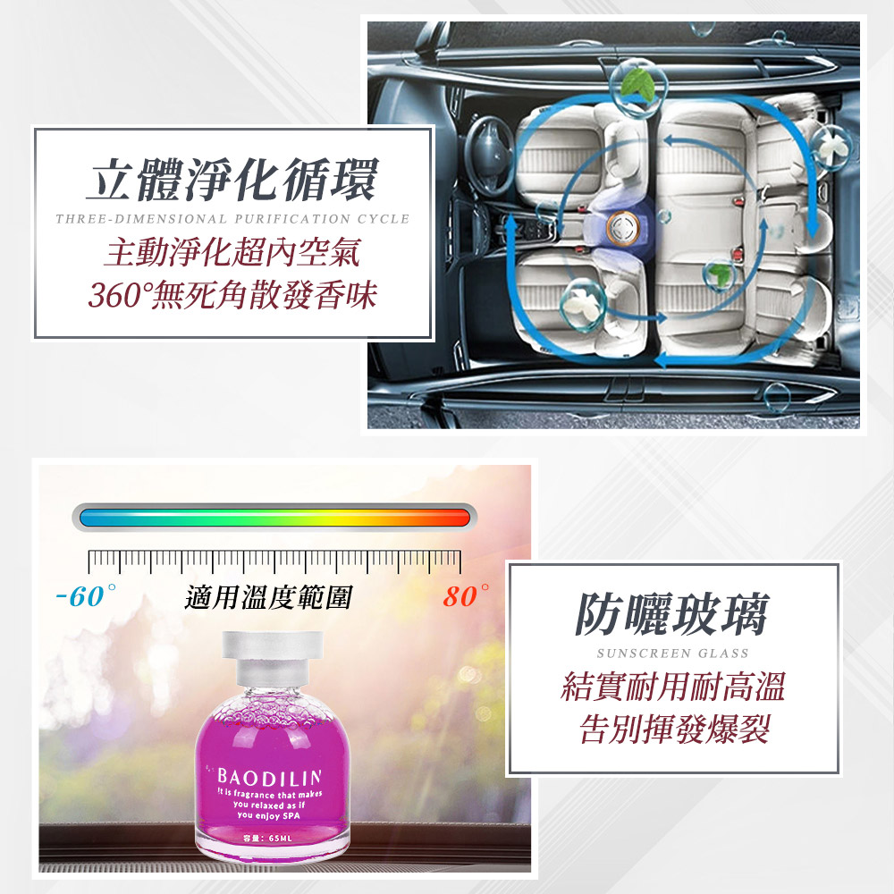 360無死角散發香味