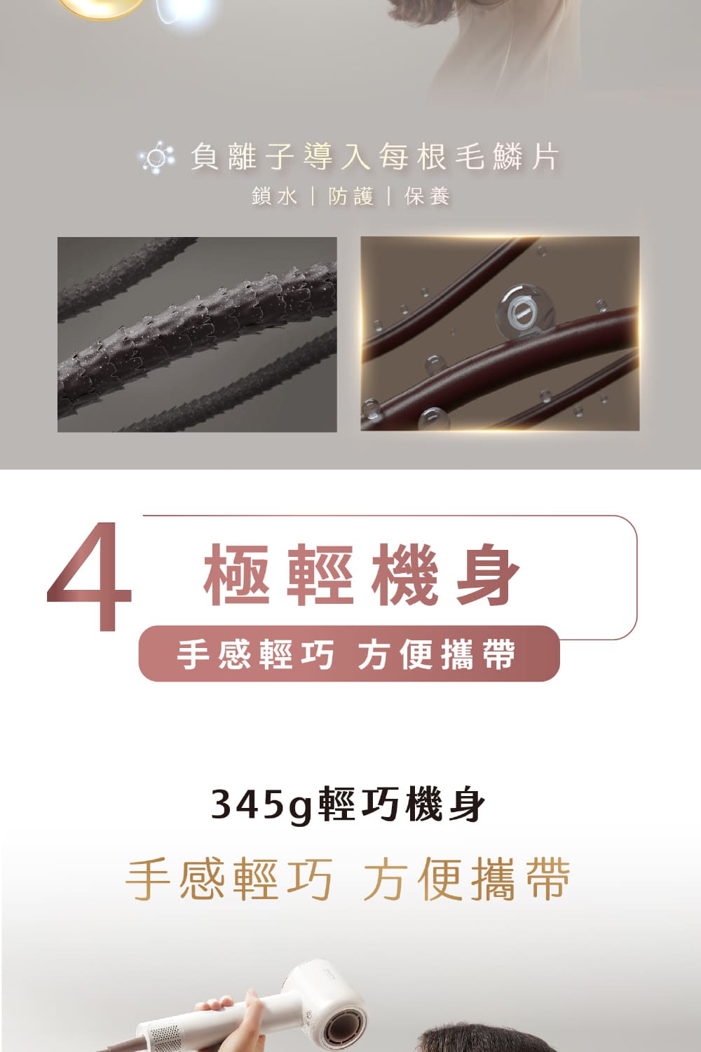 負離子導入每根毛鱗片