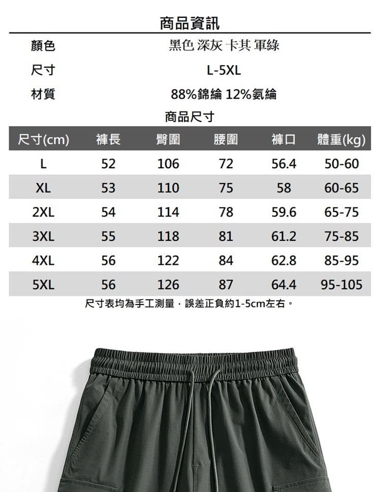 尺寸表均為手工測量,誤差正負約15cm左右。