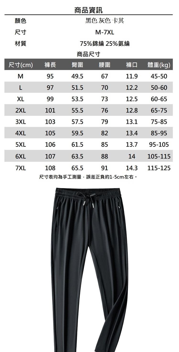 å°ºå¯¸è¡¨åçºæå·¥æ¸¬é,èª¤å·®æ­£è² ç´15cmå·¦å³ã