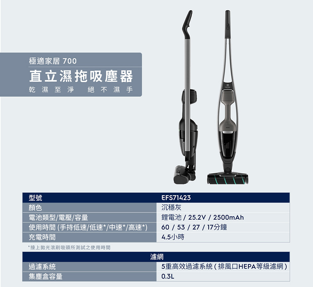 鋰電池  25.2V  2500mAh
