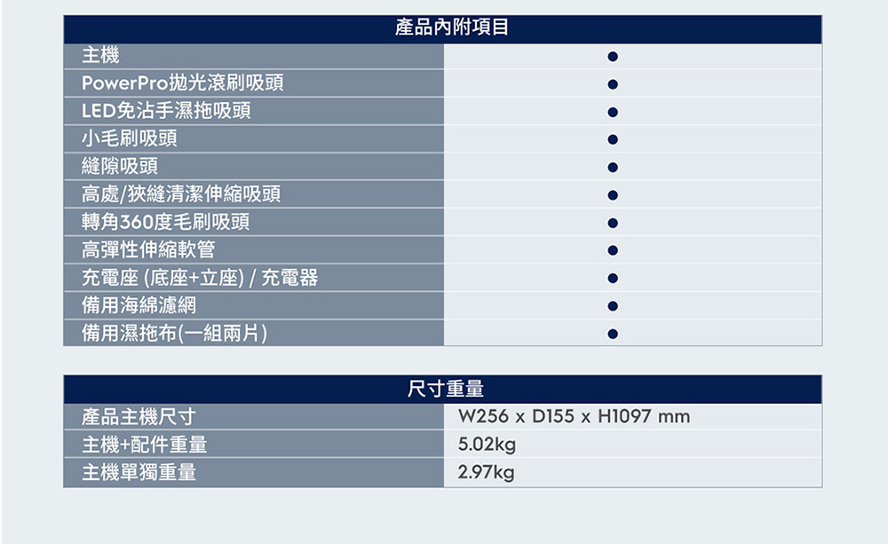 PowerPro抛光滾刷吸頭