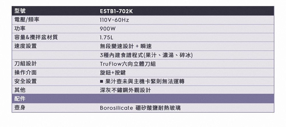 Borosilicate 硼矽酸鹽耐熱玻璃