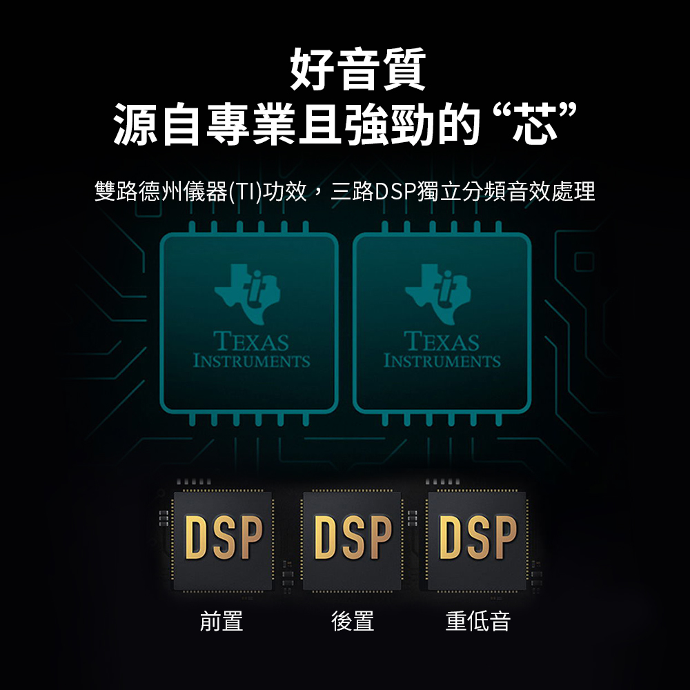 雙路德州儀器TI功效,三路DSP獨立分頻音效處理