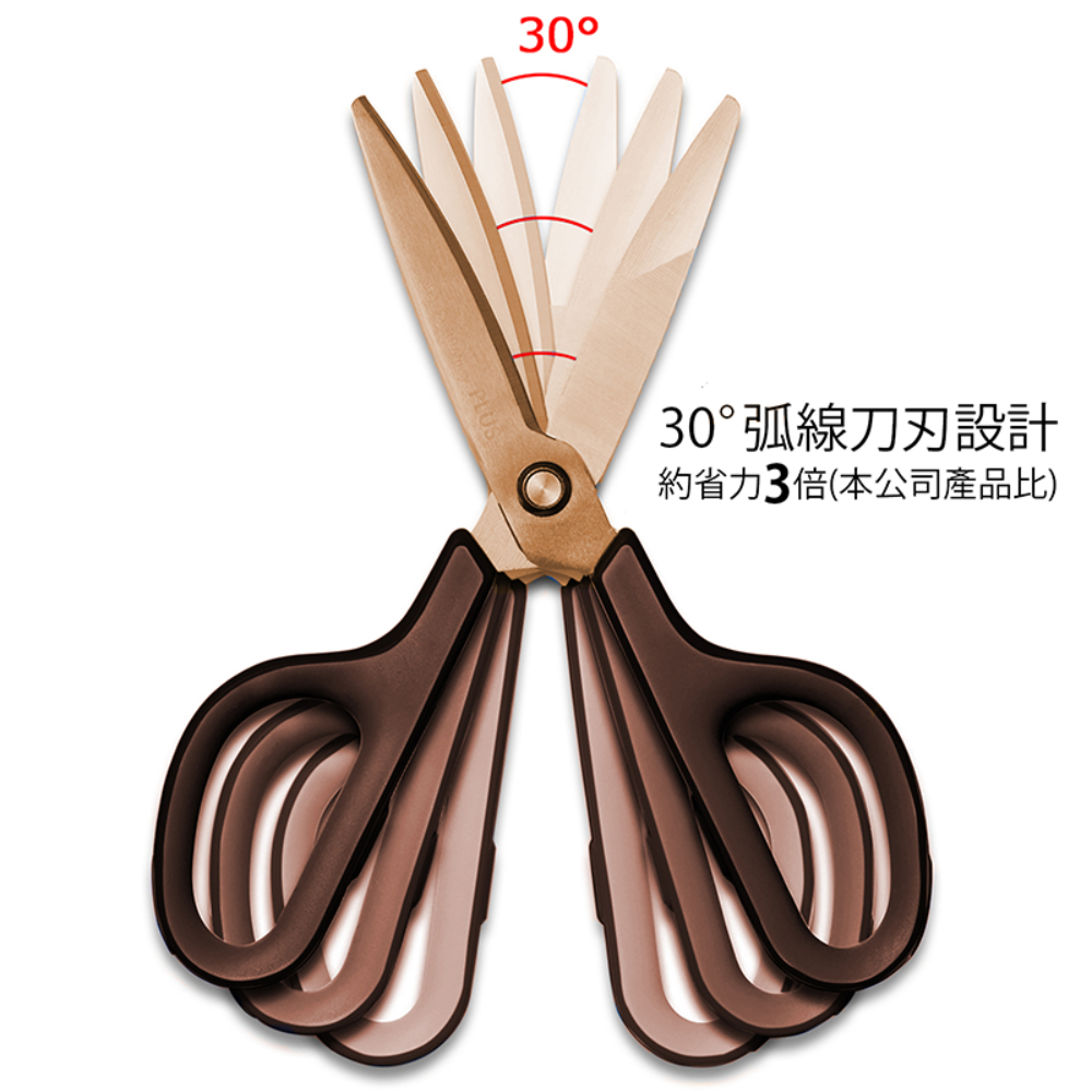 30弧線刀刃設計 約省力3倍本公司產品比 