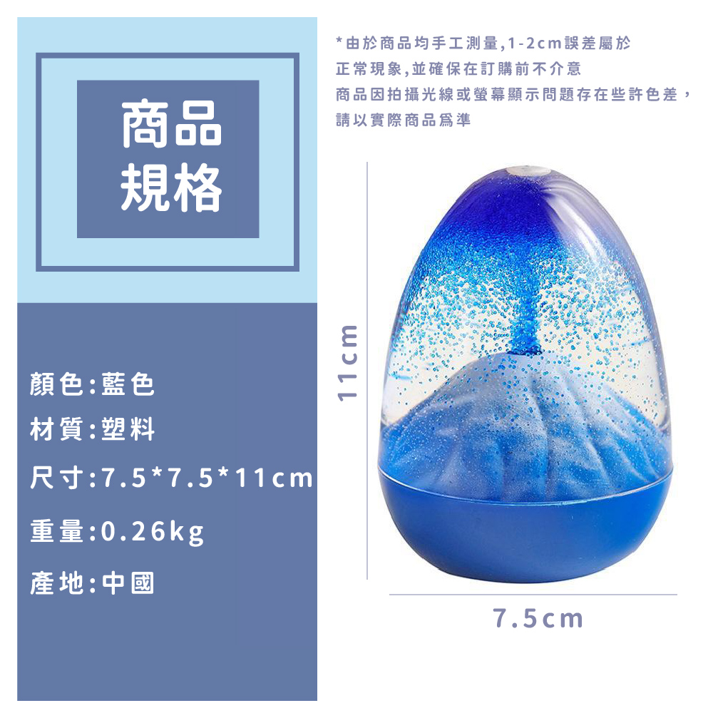 ååå ææåç·æè¢å¹é¡¯ç¤ºåé¡å­å¨äºè¨±è²å·®,