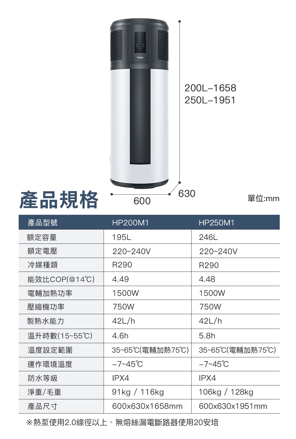 熱泵使用2.0線徑以上、無熔絲漏電斷路器使用20安培