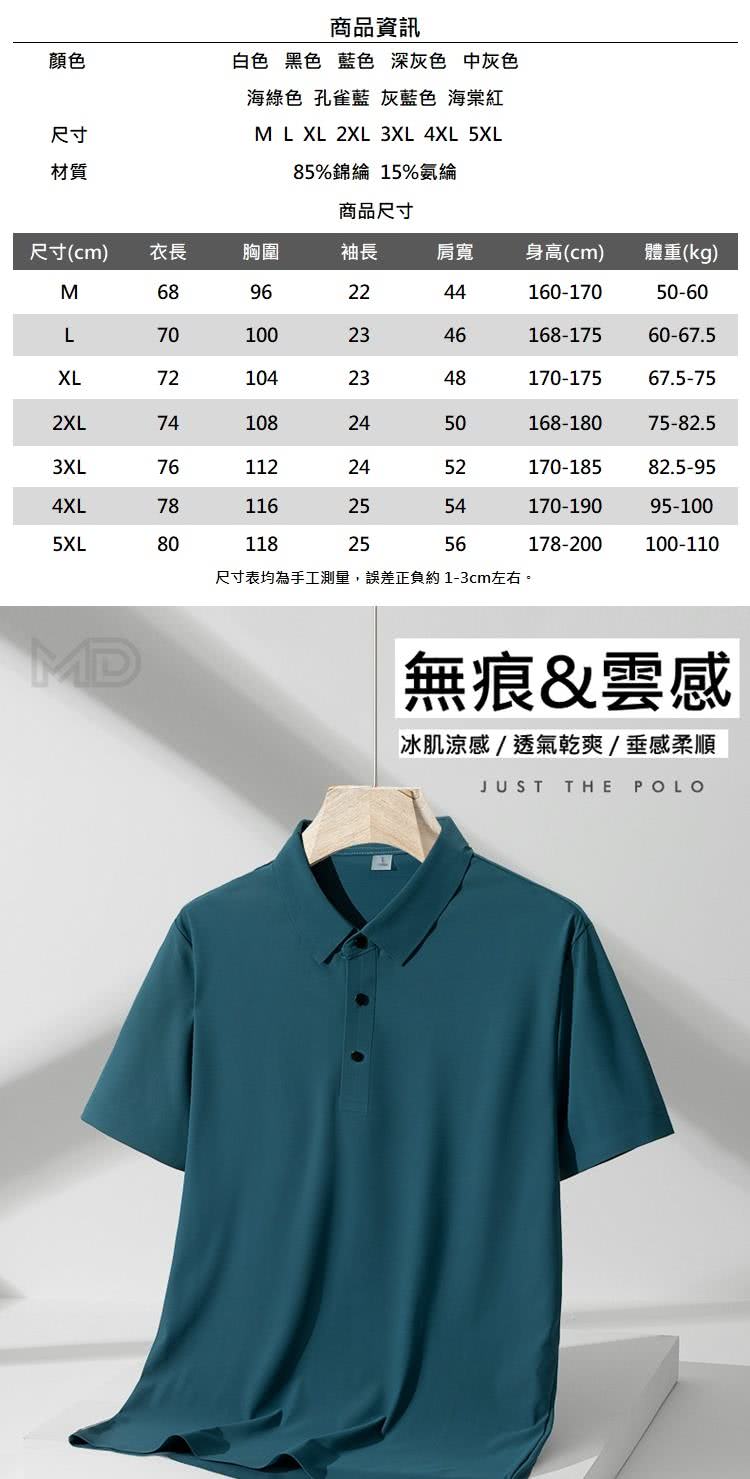 尺寸表均為手工測量,誤差正負約 13cm左右。