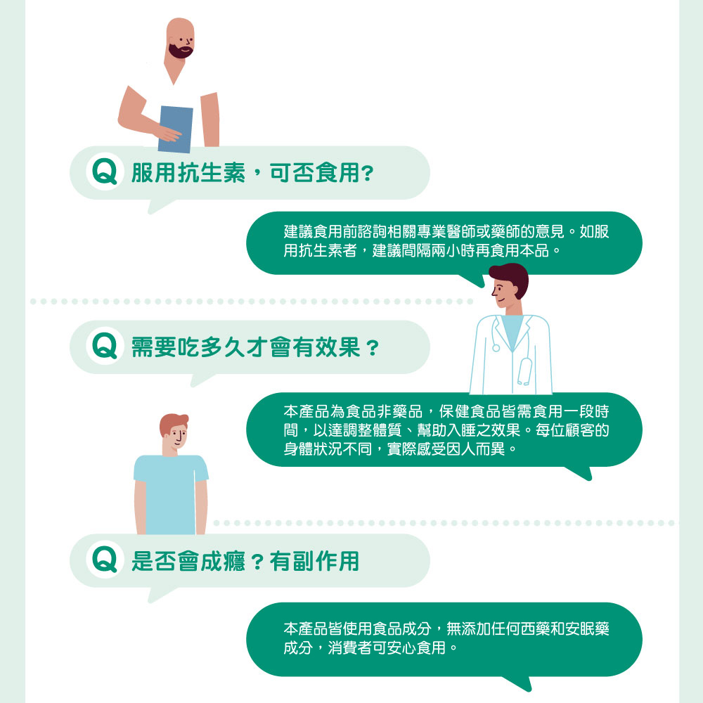 建議食用前諮詢相關專業醫師或藥師的意見。如服