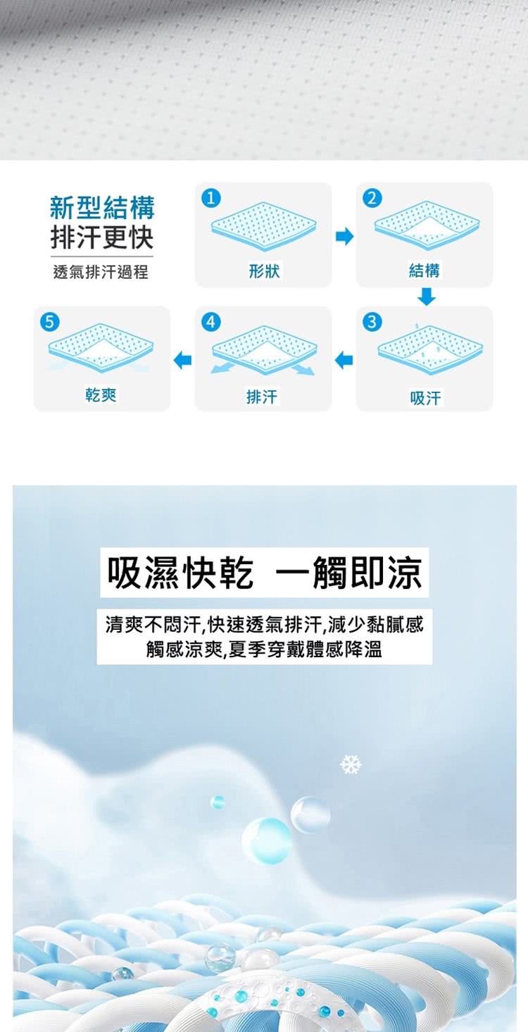 清爽不悶汗,快速透氣排汗,減少黏膩感