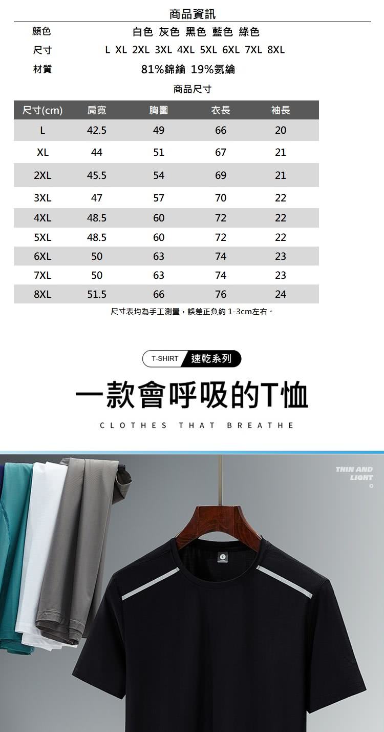 尺寸表均為手工測量,誤差正負約 13cm左右。