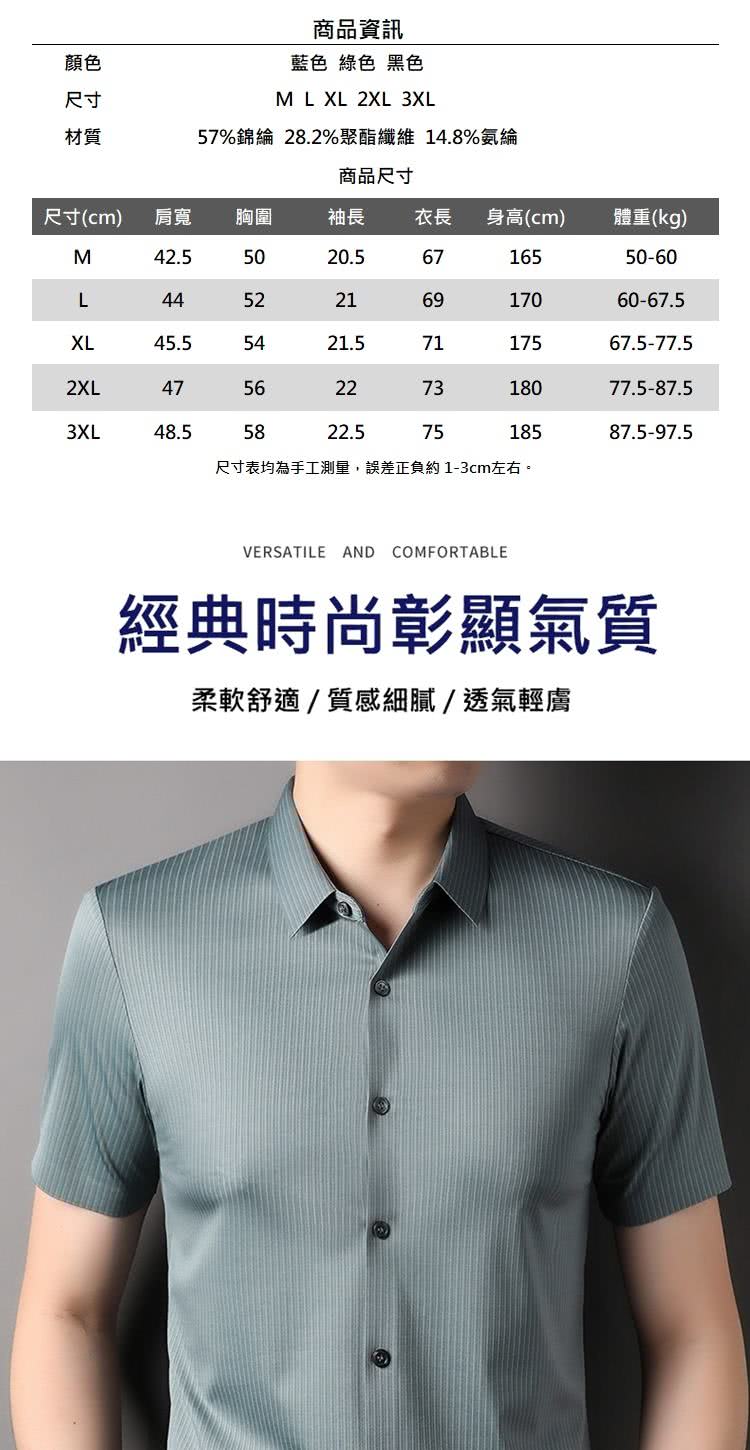 57%錦綸 28.2%聚酯纖維 14.8%氨綸