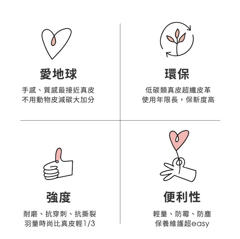 手感、質感最接近真皮