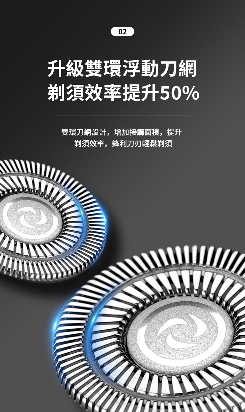 åç´éç°æµ®ååç¶² åé æçæå50% éç°åç¶²è¨­è¨,å¢å æ¥è§¸é¢ç©,æå åé æç,éå©ååè¼é¬åé  