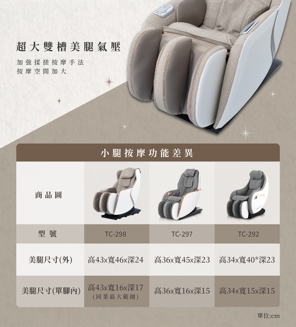 高43x寬46x深24 高36x寬45x深23 高34x寬40深23