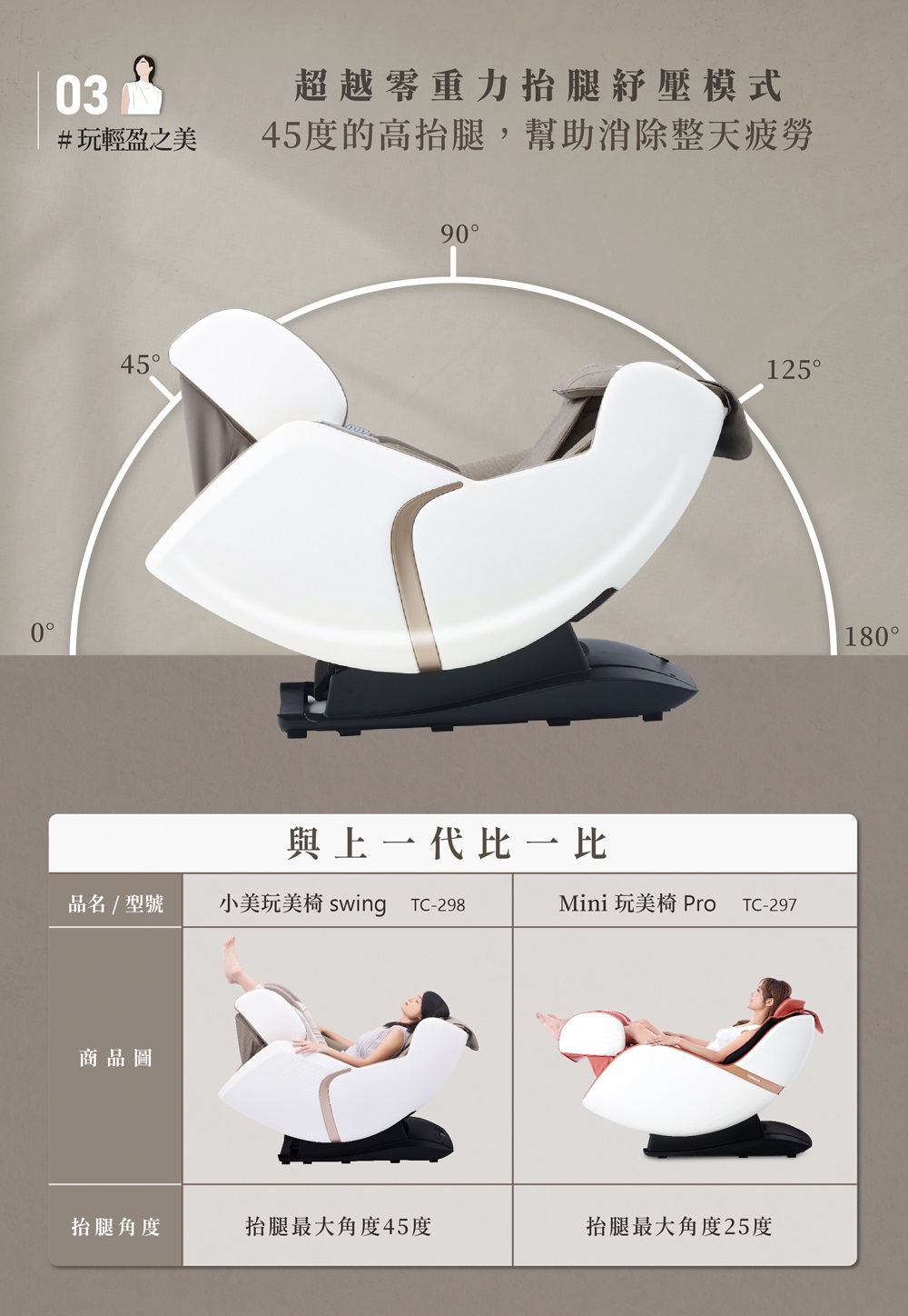 小美玩美椅 swing TC298