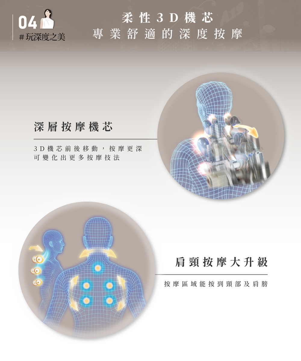 玩深度之美 專業舒適的深度按摩