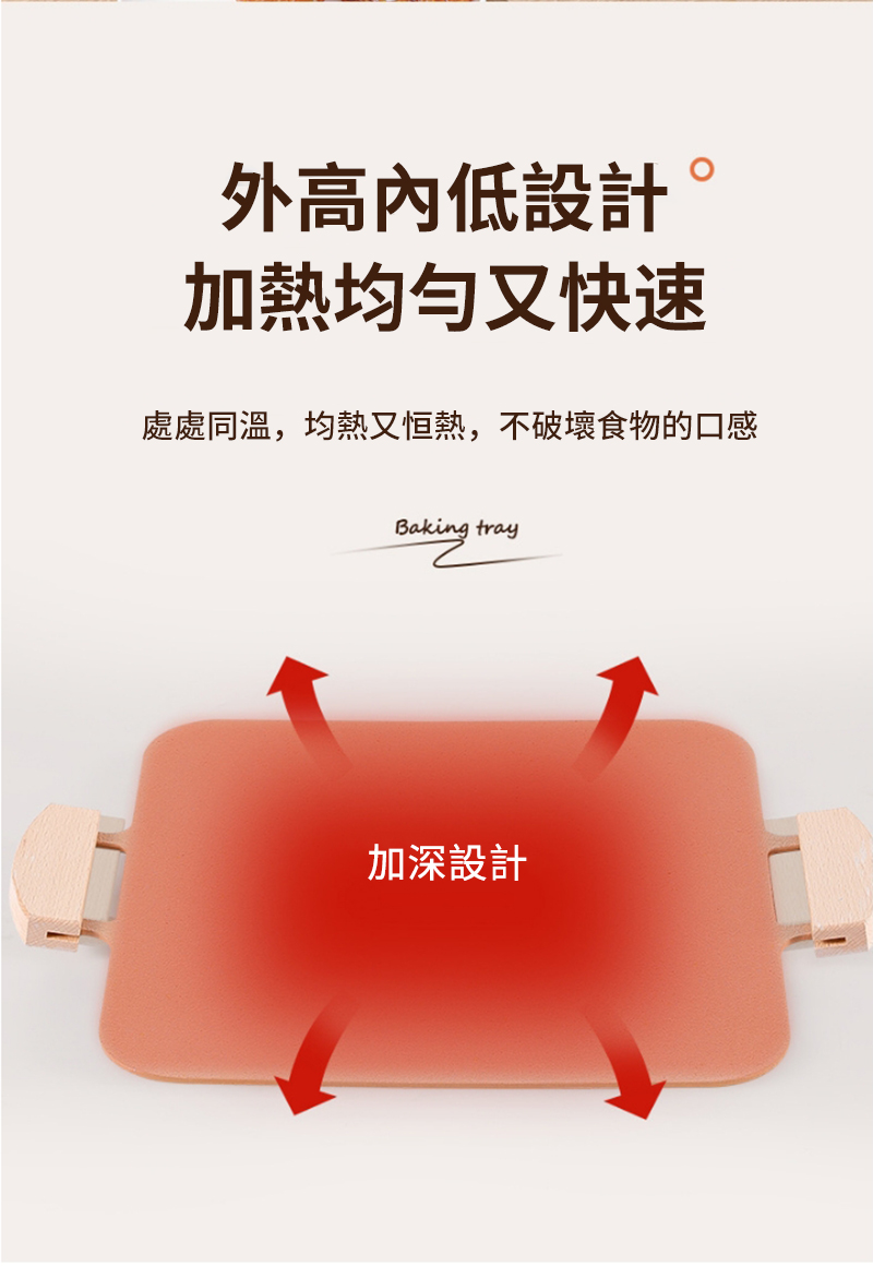 å¤é«å§ä½è¨­è¨ å ç±åå»åå¿«é èèåæº«,åç±åæç±,ä¸ç ´å£é£ç©çå£æ å æ·±è¨­è¨ 