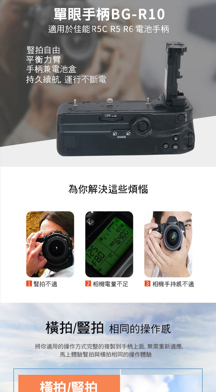 Canon佳能 EOS R5C - 詳情1